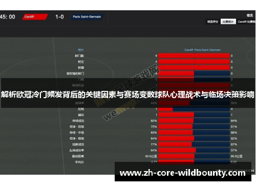 解析欧冠冷门频发背后的关键因素与赛场变数球队心理战术与临场决策影响