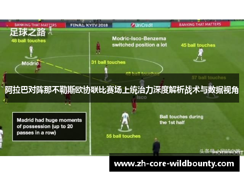 阿拉巴对阵那不勒斯欧协联比赛场上统治力深度解析战术与数据视角