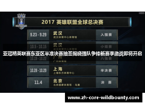亚冠精英联赛东亚区半准决赛抽签揭晓强队争锋新赛季激战即将开启