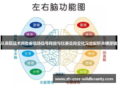 从英超战术调整看临场信号释放与比赛走向变化深度解析关键逻辑 从英超战术调整看临场信号释放与比赛走向变化深度解析关键逻辑