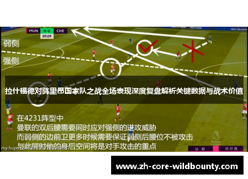 拉什福德对阵里昂国家队之战全场表现深度复盘解析关键数据与战术价值 拉什福德对阵里昂国家队之战全场表现深度复盘解析关键数据与战术价值
